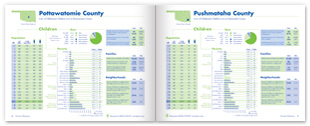 Oklahoma Kids Count Factbook