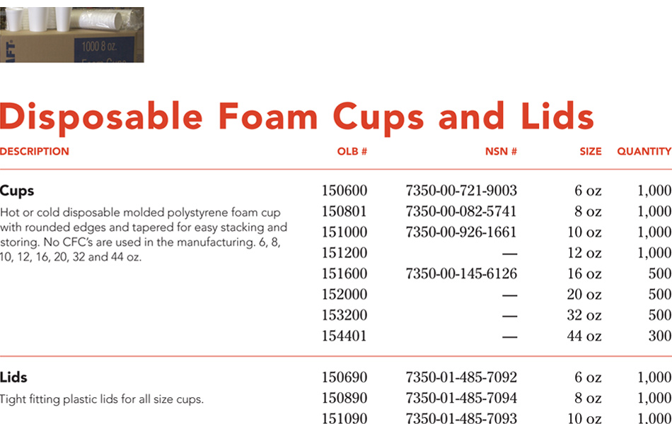 Oklahoma League for the Blind